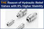 AAK hydraulic relief valve has 8% higher stability than German brand
