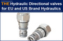  AAK dares to say no to the low-cost hydraulic directional valves