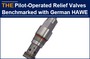 AAK hydraulic relief valve has benchmarked with German HAWE