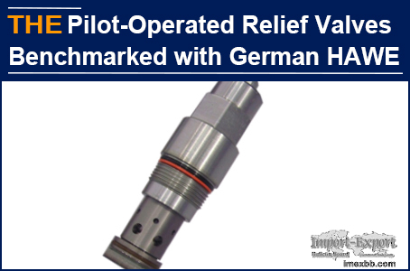 AAK hydraulic relief valve has benchmarked with German HAWE