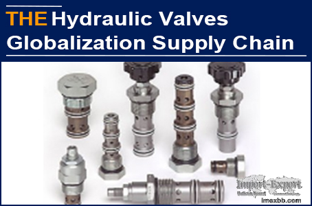 With temperature and gain from AAK hydraulic valves