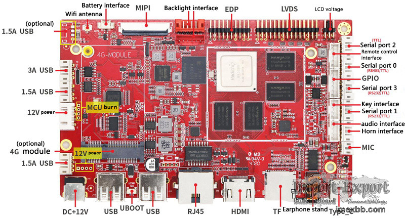 RK3288 Android PCBA Motherboard Digital Signage Android Control Board