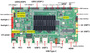 Customizatable Android Embedded Computer Board RK3288 Motherboard mainboard