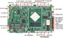 RK3288 Industrial Android Board Mini Pc HDmi Mainboard Motherboard