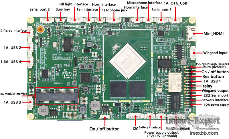 RK3288 Industrial Android Board Mini Pc HDmi Mainboard Motherboard