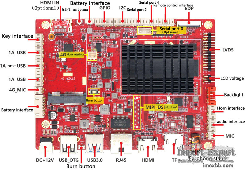 Customize Odm RK3399 Fanless Small-size Industrial Motherboard Android