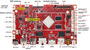 Android linux motherboard multi functional development RK3568 control board