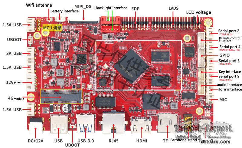 For Kiosk POS 4K HD-MI out Android motherboard with RS232 RS485 wifi lan