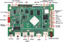 Smart control Android board wifi lan RS232 RS485 CAN ARM Mainboard