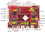 Customize PCBA RK3568 smart control board with LVDS HD-MI RS232 motherboard