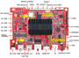 Rockchip Rk3568 Android Development motherboard Pcba With LVDS EDP output