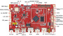 RK3566 Android 11 development motherboard industrial level PCBA board