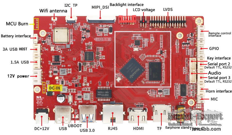 RK3566 Android 11 development motherboard industrial level PCBA board