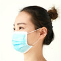 WELL KLEAN® Non Woven Surgical Mask ASTM LEVEL1&2&3       