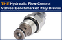 AAK hydraulic flow control valve is benchmarked with Brevini