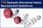 AAK non-standard hydraulic directional valve quality benchmarked HydraForce