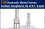 AAK Hydraulic Relief Valves Surface Roughness Ra of 0.1~0.2μm