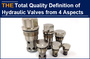 AAK hydraulic valve defines total quality from 4 aspects