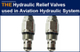 AAK hydraulic relief valve has been used in aviation and military industry