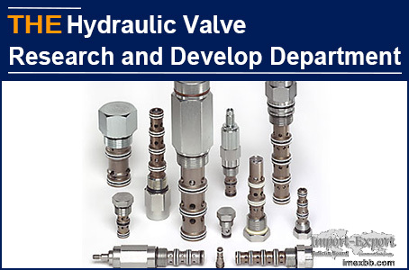 AAK Hydraulic Valve Research and Develop Department