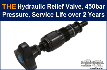 AAK Hydraulic Relief Valve, Service Life over 2 Years under 450bar Pressure