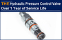 AAK Hydraulic pressure control valves over 1 year of Service Life