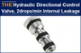 AAK hydraulic directional control valve with internal leakage of 2drops/min