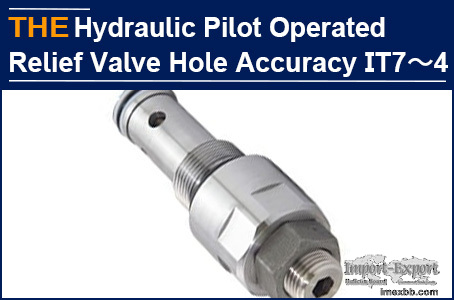 AAK hydraulic relief valve with IT7～4 hole accuracy
