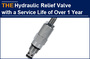 AAK Hydraulic Relief Valve with a Service Life of Over 1 Year