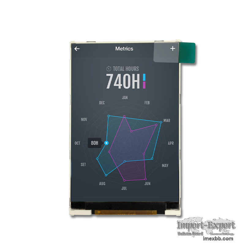 3.5'' 320*240 Res IPS Screen with SPI/RGB Interface TFT Display Module