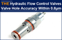 AAK Hydraulic Flow Control Valves Valve Hole Accuracy Within 0.8μm