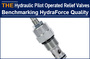 AAK hydraulic relief valves use 3 points for quality positioning