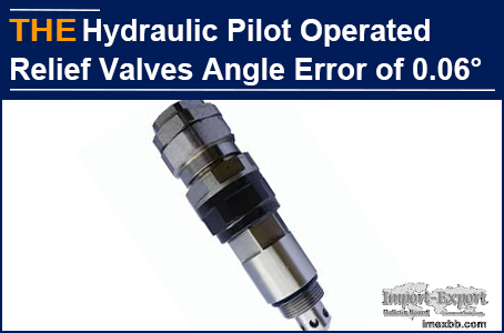 AAK Hydraulic Pilot Operated Relief Valves Angle Error of 0.06°