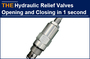 AAK Hydraulic Relief Valves Opening and Closing in 1 second