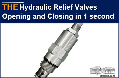 AAK Hydraulic Relief Valves Opening and Closing in 1 second