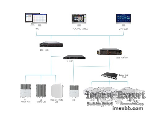 4G/5G Systems and Solutions