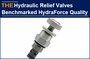 AAK Hydraulic Relief Valves benchmarked HydraForce Quality