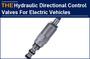 AAK Hydraulic Directional Control Valves For Electric Vehicles