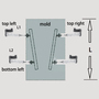 Mould Online Width Adjustment and Taper Measurement