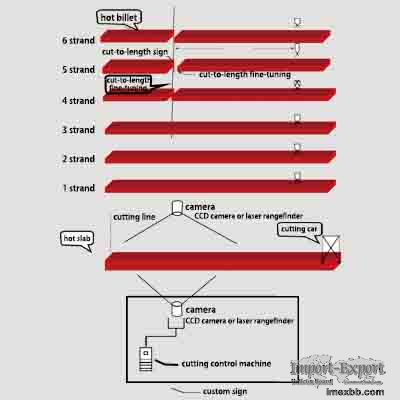Billet Infrared/Laser Cut-to-Length Cutting System