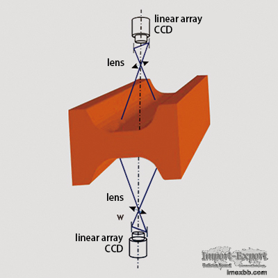 ZSQ-T200 Online Surface Quality Inspection System for Continuously Cast Pro