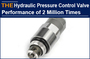AAK Hydraulic Cartridge Pressure Control Valve Performance 2 Million Times
