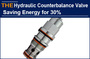 AAK Hydraulic Counterbalance Valve Saving Energy for 30%