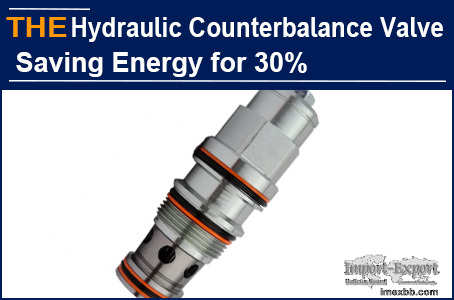AAK Hydraulic Counterbalance Valve Saving Energy for 30%