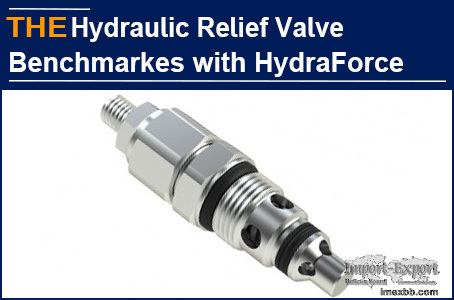 AAK Hydraulic Relief Valves Benchmarkes with HydraForce