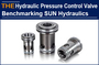 AAK Hydraulic Pressure Control Valve Benchmarking SUN Hydraulics