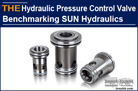 AAK Hydraulic Pressure Control Valve Benchmarking SUN Hydraulics