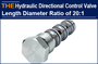 AAK Hydraulic Directional Control Valve Length Diameter Ratio of 20:1