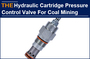 AAK Hydraulic Cartridge Pressure Control Valve for Coal Mining