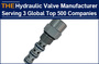 Chinese Hydraulic Valve Manufacturer Serving 3 Global Top 500 Companies